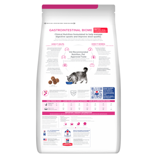 Science diet cat food feeding chart hotsell