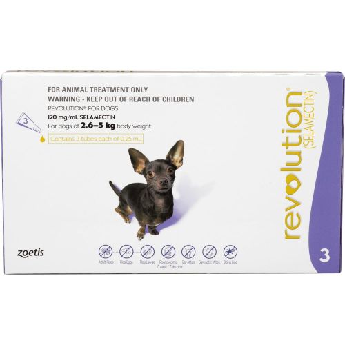 Cheapest online pet pharmacy cheap