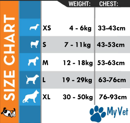 Thundershirt sizing breed discount