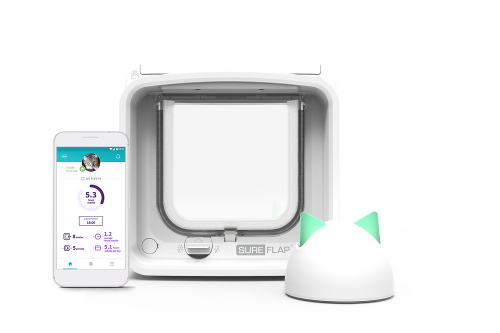 Surepet store cat flap